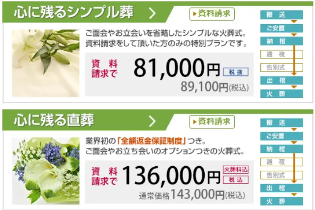 心に残る家族葬火葬のみのシンプルなプラン